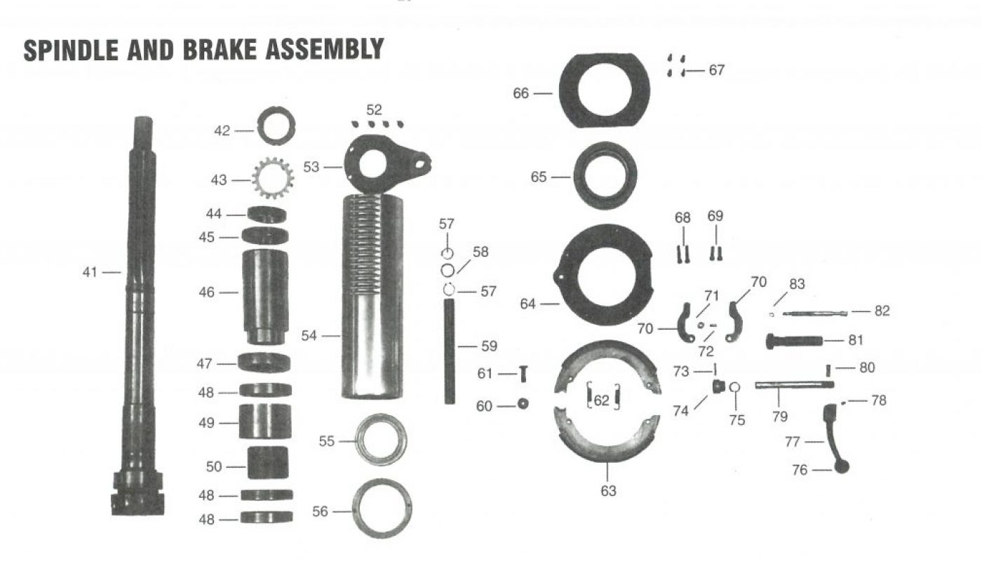 Spindle and Brake Assembly 4 HP Breakdown