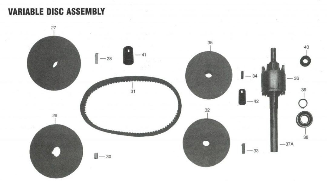 Variable Disc Assembly 4 HP Breakdown