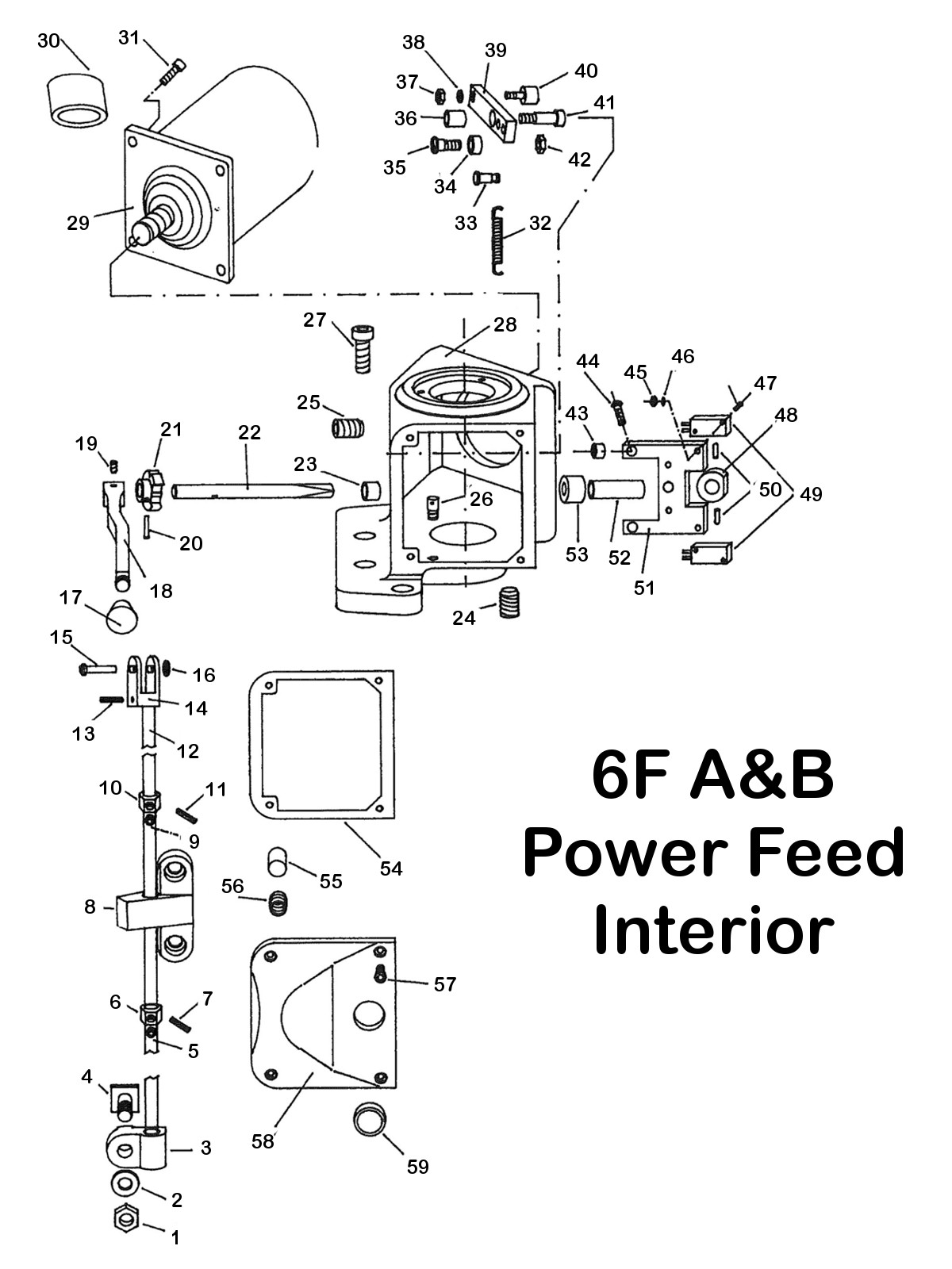 6F – A and B Power Feed Interior Breakdown