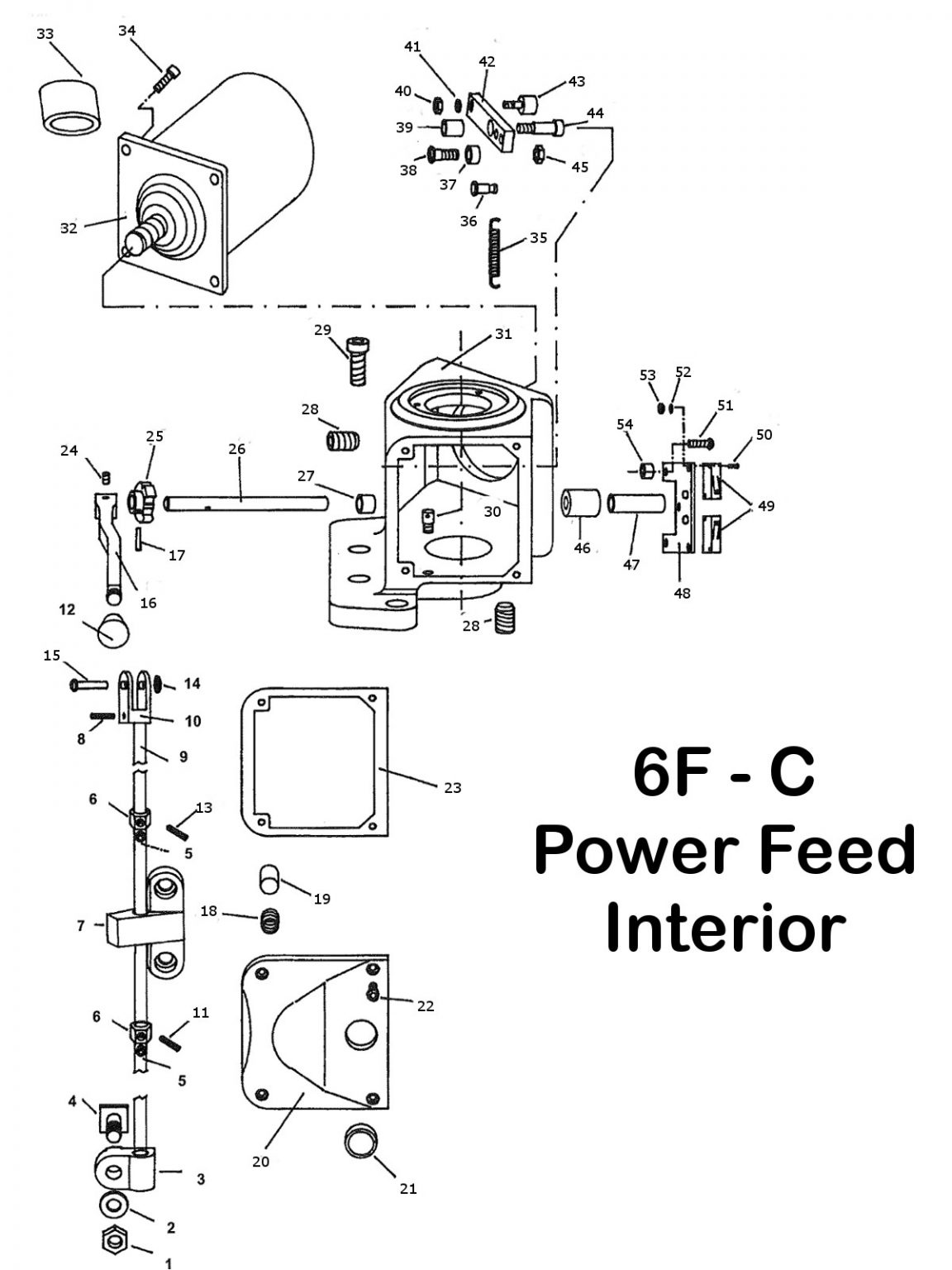 6F-C Power Feed Interior Breakdown