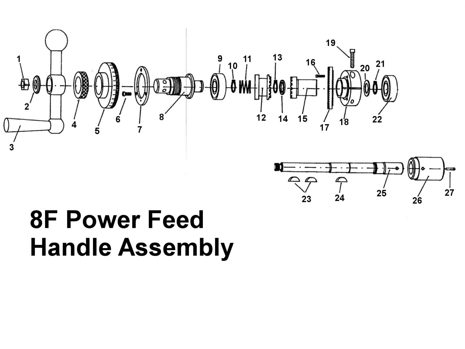 8F Power Feed Handle Assembly Breakdown