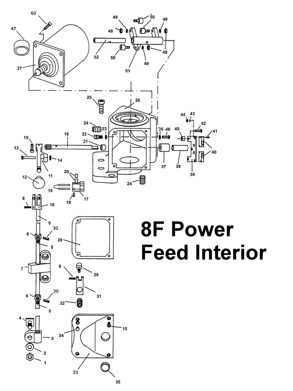 8F Power Feed Interior Breakdown