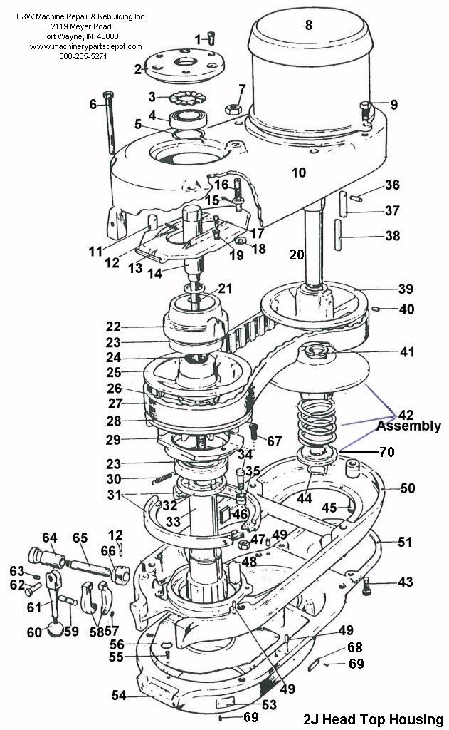 Variable Speed Front Gear Assembly 1.5 – 2 HP